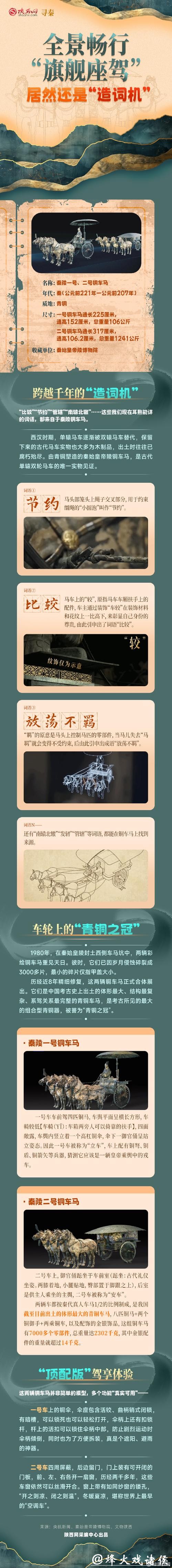 从壁画“梨车”题记解锁千年石窟群“交融密码” 从壁画“梨车”题记解锁千年石窟群“交融密码”