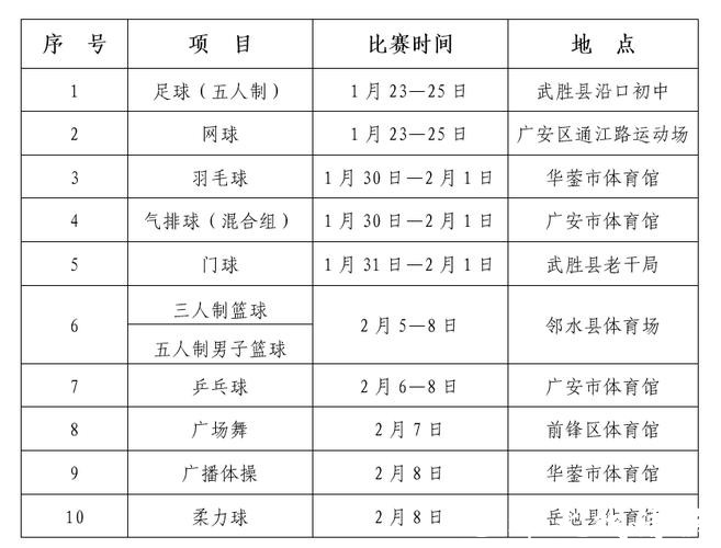 “迎省运·享健身”广安市全民健身系列赛事燃情启幕