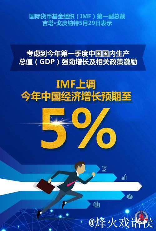 多家国际投行上调中国经济增速预期 多家国际投行上调中国经济增速预期