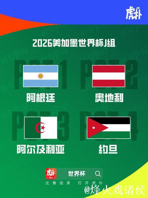 世界杯J组抽签出炉：阿根廷、阿尔及利亚、奥地利、约旦